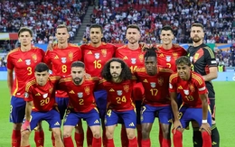 Tây Ban Nha công bố danh sách tham dự World Cup 2026: Real Madrid sạch bóng