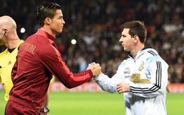 BXH “máy ghi bàn” World Cup: Messi lọt top 5, Ronaldo không vào nổi top 25