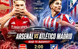 Định đoạt giấc mơ Champions League