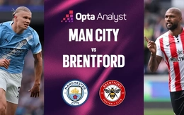 Nhận định Man City vs Brentford, 23h30 ngày 9/5: Còn nước còn tát