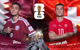 Nhận định trận đấu Qatar vs Thụy Sĩ, 2h00 ngày 14.6: Chênh lệch đẳng cấp