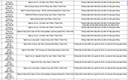 Công an yêu cầu tất cả chủ xe máy, ô tô vi phạm mang biển số sau nhanh chóng nộp phạt nguội theo Nghị định 168
