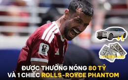 Cầu thủ Qatar ghi bàn lịch sử ở World Cup được thưởng nóng 79 tỷ đồng cùng siêu xe Rolls-Royce, thực hư thế nào?
