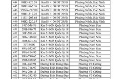 CSGT yêu cầu 831 chủ phương tiện sau đây khẩn trương nộp phạt nguội theo Nghị định 168