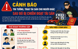 Cho mượn xe, góp vốn không ràng buộc, nhiều người “mất cả chì lẫn chài”