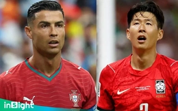 Không còn là "siêu nhân", nhưng Ronaldo và Son Heung-min vẫn là thứ tài sản vô giá của World Cup