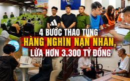 4 bước khép kín để "siết" hàng nghìn nạn nhân, lừa hơn 3.300 tỷ đồng trong vụ án hợp đồng kỳ nghỉ
