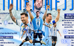 Messi, người đi ngược thời gian