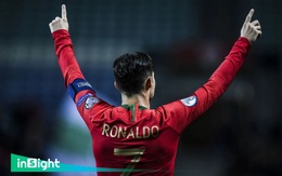 Cristiano Ronaldo: Điều vĩ đại nhất không phải là những bàn thắng, mà là sự “buông bỏ”