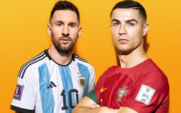Nhánh đấu của tuyển Bồ Đào Nha khó cỡ nào, liệu Ronaldo có cơ hội gặp Messi ở chung kết?