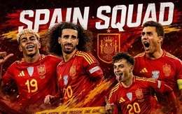 Đường đến World Cup 2026 của Tây Ban Nha: Đôi cánh Yamal - Williams và tham vọng xưng vương