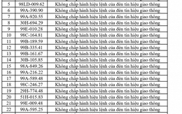420 chủ phương tiện vi phạm mang biển số sau nhanh chóng nộp phạt nguội theo Nghị định 168