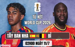 Nhận định Tây Ban Nha vs Bỉ, 02h00 ngày 11/7: Lá chắn thép đấu hoả lực mạnh