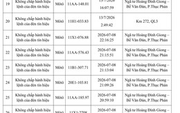 Danh sách phạt nguội tuần qua, đề nghị người vi phạm nhanh chóng nộp phạt theo Nghị định 168