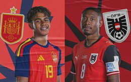 Nhận định trận đấu Tây Ban Nha vs Áo, 2h00 ngày 3.7: “La Roja” tăng tốc