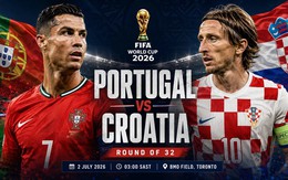 Nhận định trận đấu Bồ Đào Nha vs Croatia, 6h00 ngày 3.7: Vé trao tay Ronaldo và đồng đội?