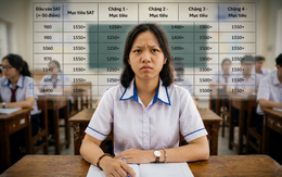 Bảng học phí ôn chứng chỉ tiếng Anh đang khiến nhiều phụ huynh "sợ toát mồ hôi": Có nhất thiết phải mạnh tay đến mức này không?