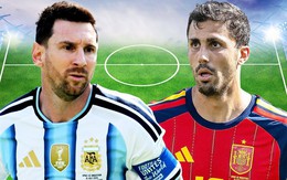 FIFA công bố Đội hình tiêu biểu World Cup 2026: Messi, Mbappe, Haaland góp mặt, tranh cãi bùng nổ ở vị trí gác đền!