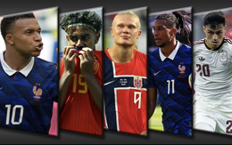 Trật tự mới thiết lập sau World Cup: Haaland và Yamal đi vào lịch sử, dẫn đầu Top 5 cầu thủ đắt giá nhất, Messi - Ronaldo chỉ còn là quá khứ