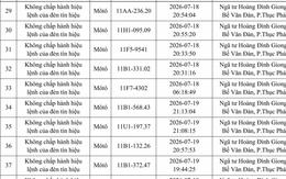 Công an đề nghị 286 chủ phương tiện vi phạm mang biển số sau nhanh chóng nộp phạt nguội theo Nghị định 168