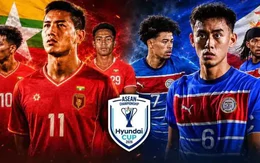 Nhận định Philippines vs Myanmar, 17h00 ngày 28/7: Bắt nạt vị khách