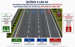 Đề xuất "làn vượt xe" trên cao tốc: Bắt buộc chuyển về làn phải sau khi vượt