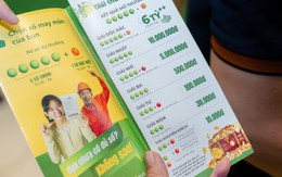 Vietlott tiết lộ ba số "thần tài" Lotto 5/35: Cứ xuất hiện là Jackpot lại nổ, ngẫu nhiên hay "vía hên"?