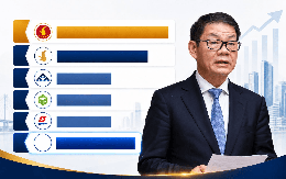 THACO của ông Trần Bá Dương báo lãi gấp đôi lên hơn 7.000 tỷ, tổng tài sản tiến sát 235.000 tỷ đồng, xếp sau Sovico và bằng 1/5 Vingroup