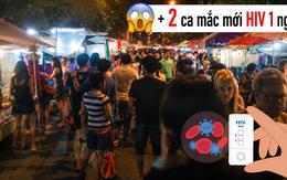 Nóng: 1 tỉnh ở Thái Lan có 2 ca mắc mới HIV mỗi ngày, là "thiên đường du lịch" với người Việt