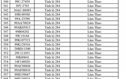 701 chủ phương tiện vi phạm mang biển số sau nhanh chóng nộp phạt nguội theo Nghị định 168