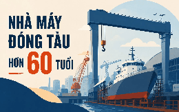 Nhà máy kín tiếng tạo ra con tàu chiến "Made in Vietnam" đầu tiên: Hé lộ doanh thu gần 1.500 tỷ, xuất khẩu hàng loạt ra nước ngoài