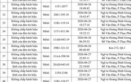 514 chủ xe chạy quá tốc độ có biển số sau nhanh chóng nộp phạt nguội theo Nghị định 168 