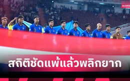 “Lời nguyền” khiến tuyển Thái Lan lo lắng trước trận gặp tuyển Việt Nam ở Mỹ Đình