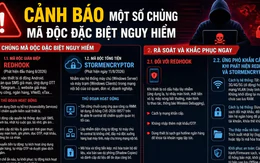 Cảnh báo mã độc đặc biệt nguy hiểm tấn công điện thoại và hệ thống máy tính
