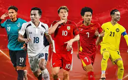 Ấn Độ tuyên bố cử đội U23, FIFA ASEAN Cup 2026 đang mất giá?
