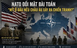 Mỹ rút bớt quân, châu Âu phải tự bảo vệ chính mình