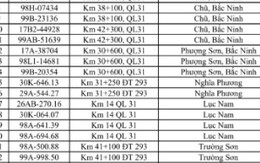 516 chủ phương tiện vi phạm mang biển số sau nhanh chóng nộp phạt nguội theo Nghị định 168