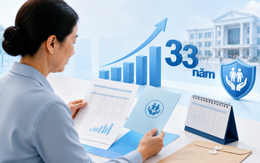 Đóng BHXH 33 năm, muốn nghỉ việc thì lương hưu thế nào?