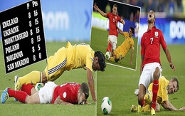 Anh hòa may mắn trên đất Ukraine, đại gia châu Âu đều thắng