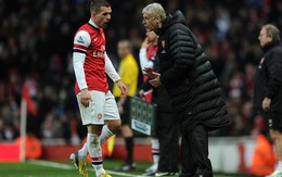Lukas Podolski sợ bị ngài Wenger "hắt hủi"