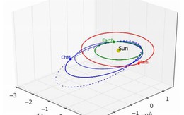 Phát hiện nguồn gốc thiên thạch Nga