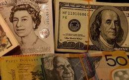 Đôla Canada và Australia trở thành tiền dự trữ IMF