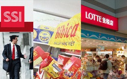 SSI bất ngờ xuất hiện giữa "cuộc chiến" Lotte - Bibica