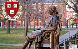 Đại học Harvard dưới góc nhìn tài chính của Forbes