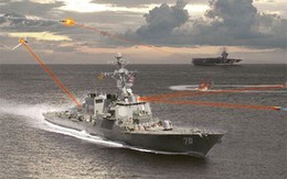 Hải quân Mỹ tăng sức hủy diệt cho pháo laser
