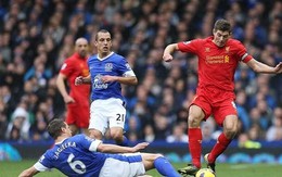 Liverpool (0-0) Everton: Quá nhạt cho một trận derby