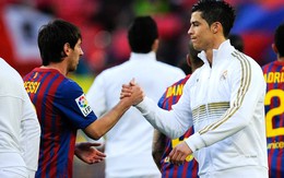 Leo Messi, Ronaldo dẫn đầu BXH AP