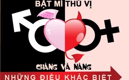 Infographic: Bí mật chàng và nàng