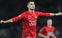 CĐV Man United góp 100 triệu bảng mua Cris Ronaldo