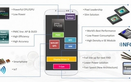 Bật mí 4 tính năng hot của smartphone Samsung